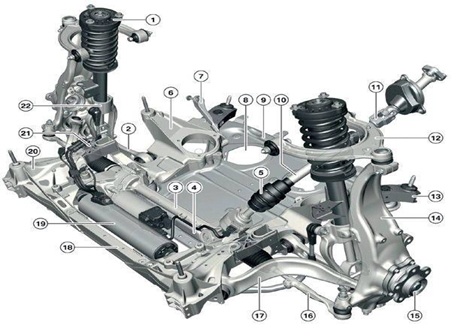 ¿Cuáles son las características especiales del diseño del chasis del BMW Serie 5?